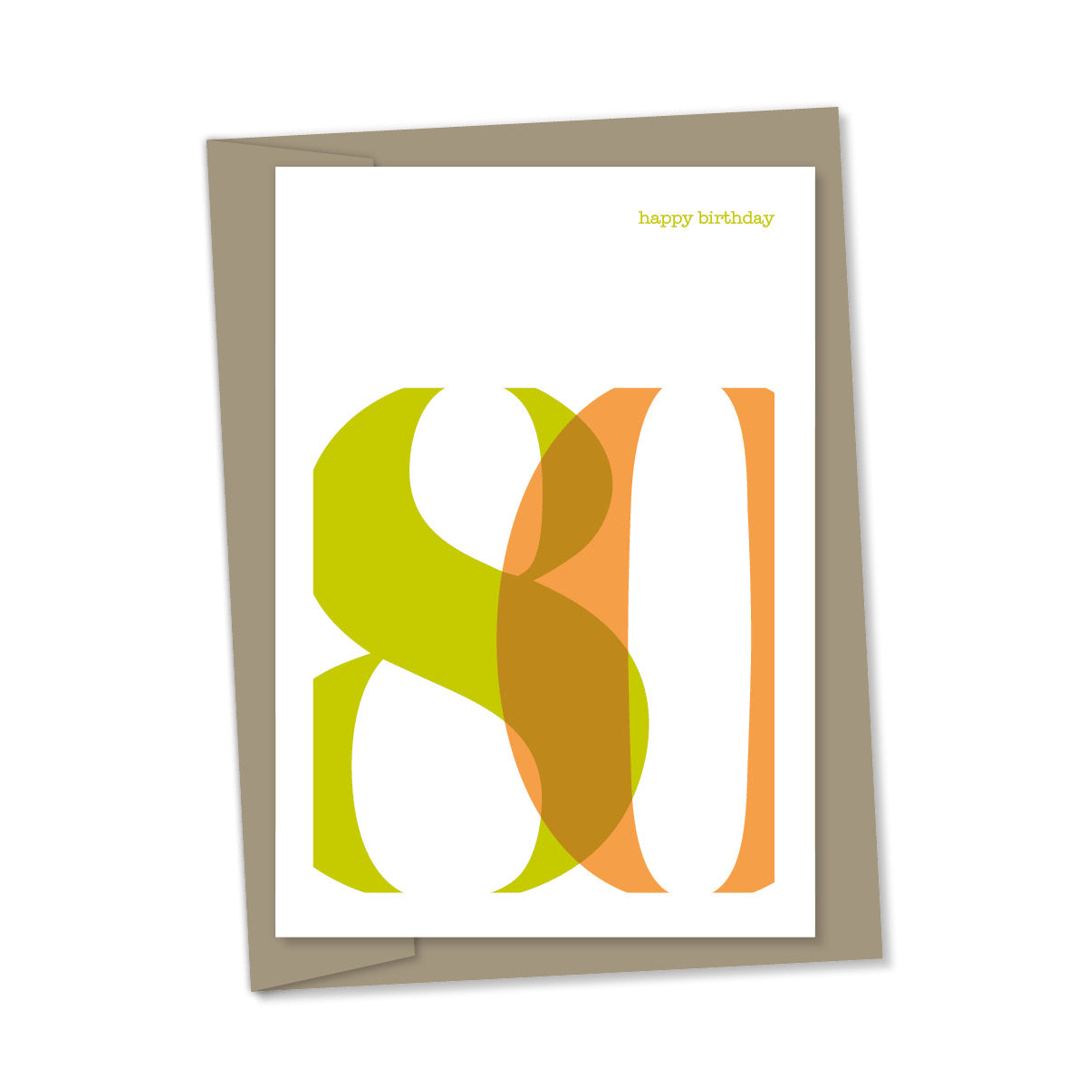 80th Birthday card overlapping numbers